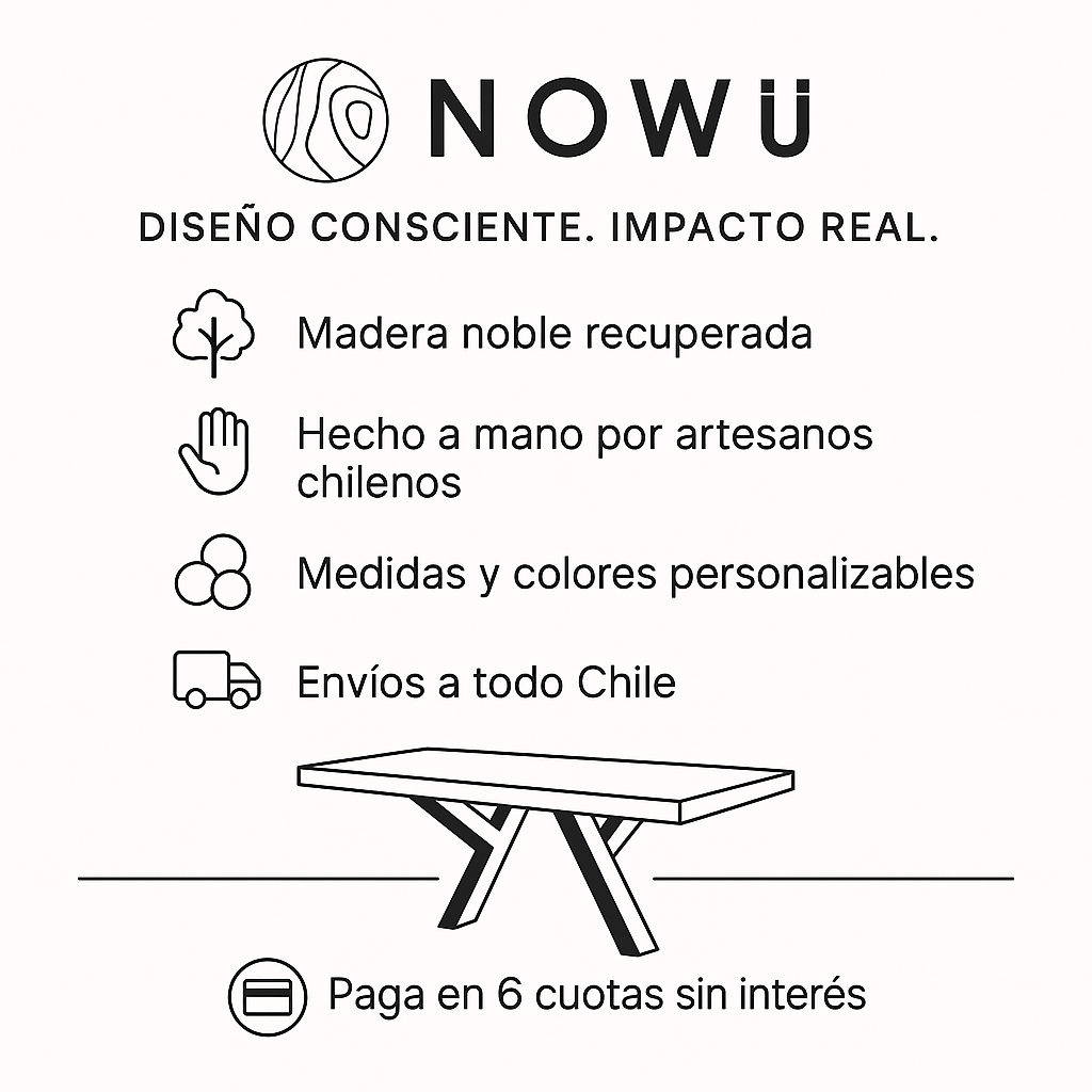 Textura y calidad del roble macizo trabajado a mano – Nowü