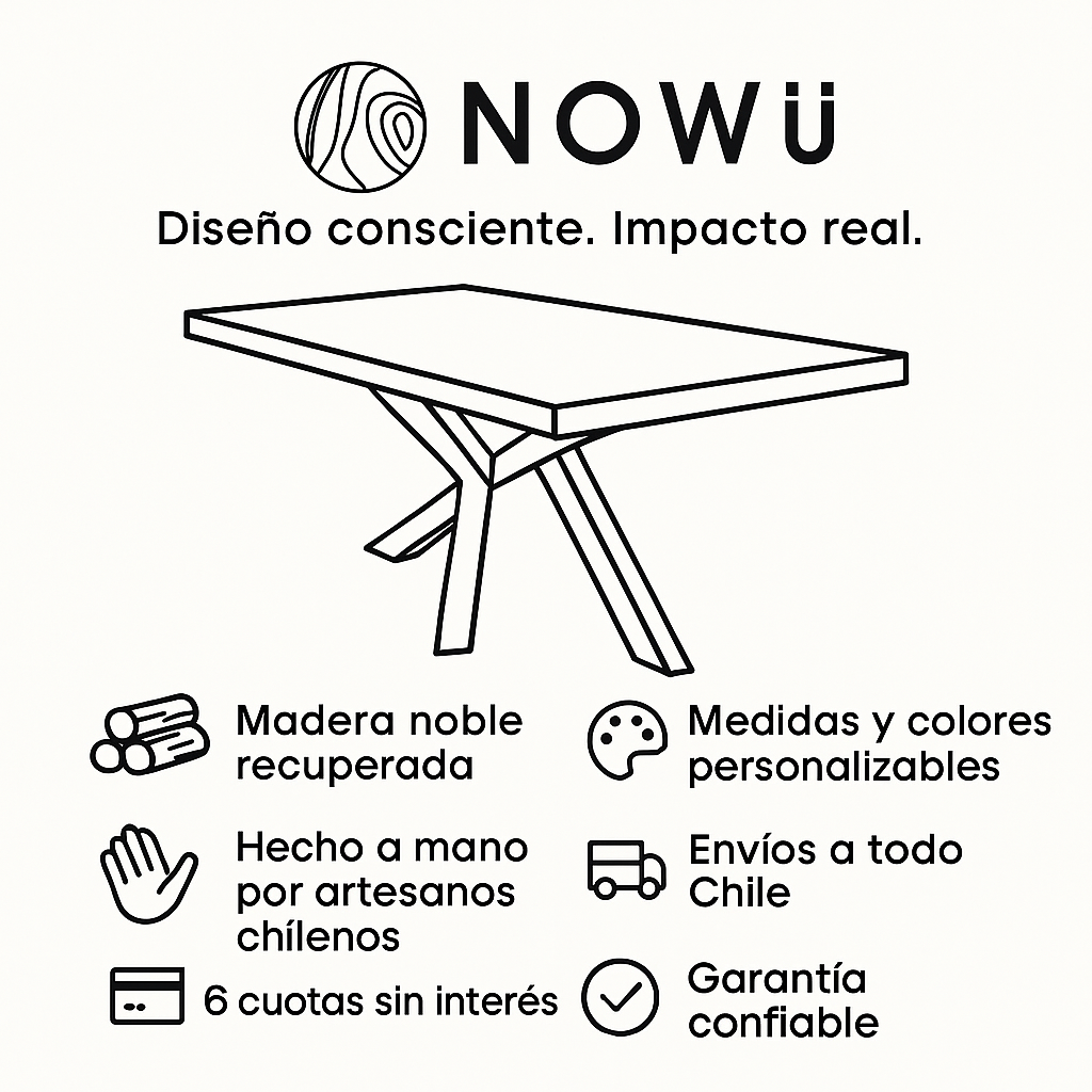 Información Nowü